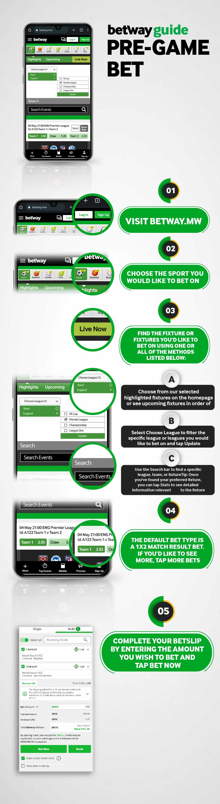 How to pre bet