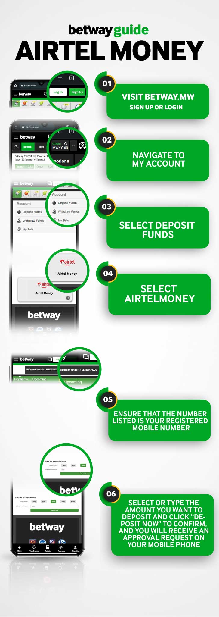 Make deposits with Airtel Money